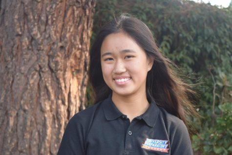 Annie Zhang